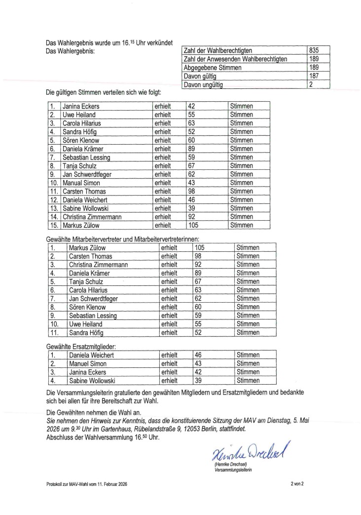 Foto von Seite 2 des MAV-Wahlprotokolls 2026